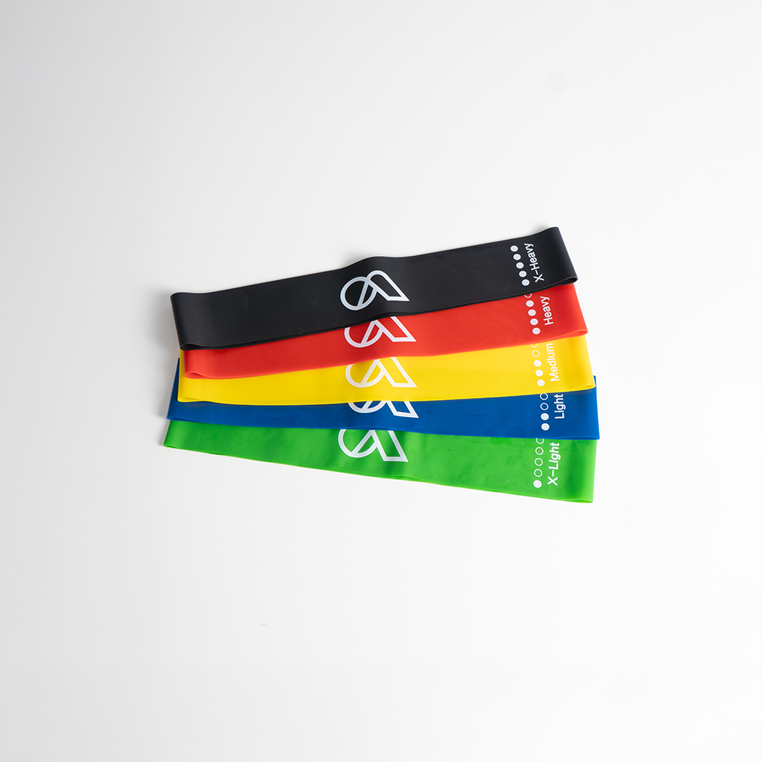Mini Resistance band set